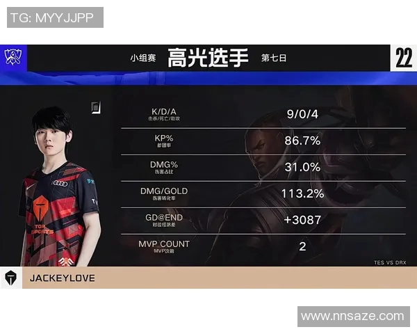 TES与DRX精彩对决全场回放分析及精彩瞬间总结