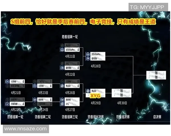 太阳神与冈萨的巅峰对决谁将成为最终的胜者与传奇之路的开创者