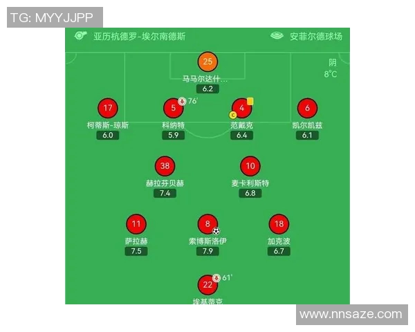 欧冠激战回顾利物浦与罗马精彩比分及赛况分析 欧冠激战回顾利物浦与罗马精彩比分及赛况分析