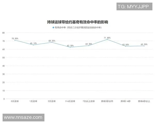 火箭队与掘金队激战7月23日季后赛精彩回顾与分析 火箭队与掘金队激战7月23日季后赛精彩回顾与分析