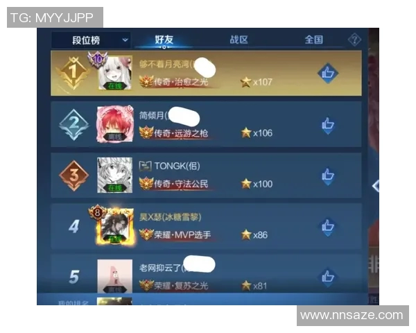 王者荣耀最新实力排行榜揭晓FPX稳居第一名引发热议