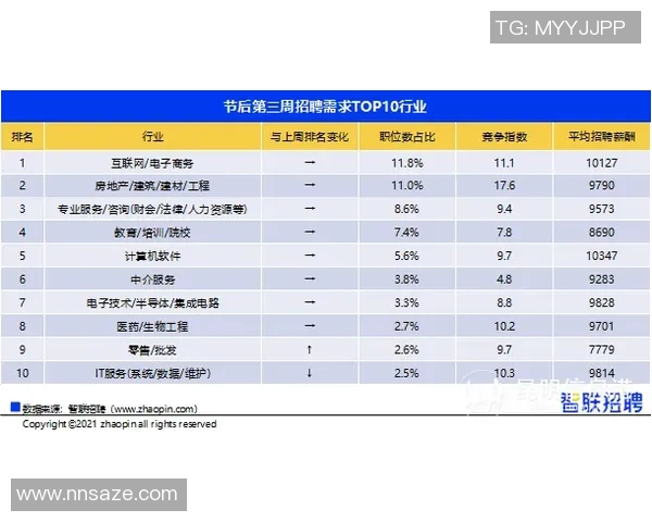 成都极限运动队以93分稳居联赛积分榜首位展现强劲实力MBA 成都极限运动队以93分稳居联赛积分榜首位展现强劲实力MBA