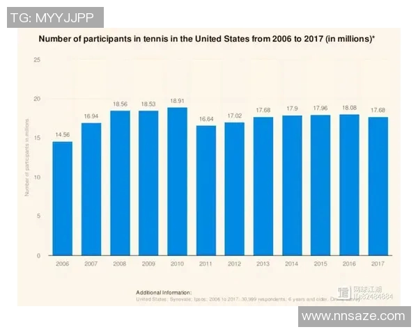 深圳网球队逆袭之路：从困境中崛起的网球新力量解析