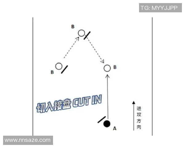 深入分析杭州飞盘队区域防守战术及其应用效果 深入分析杭州飞盘队区域防守战术及其应用效果