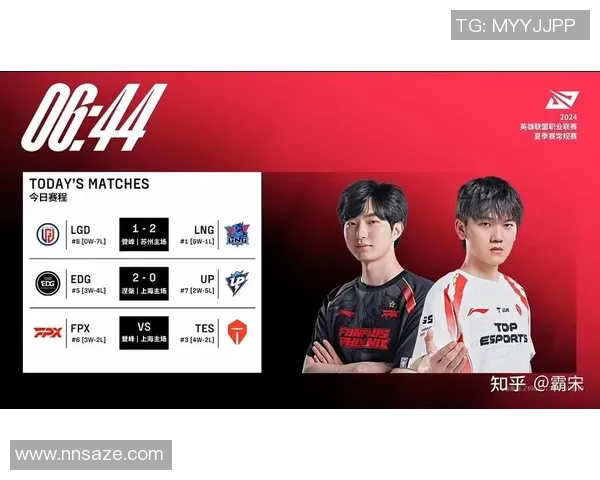 聚焦英雄联盟TES战队节奏分析与战术探讨全方位解读