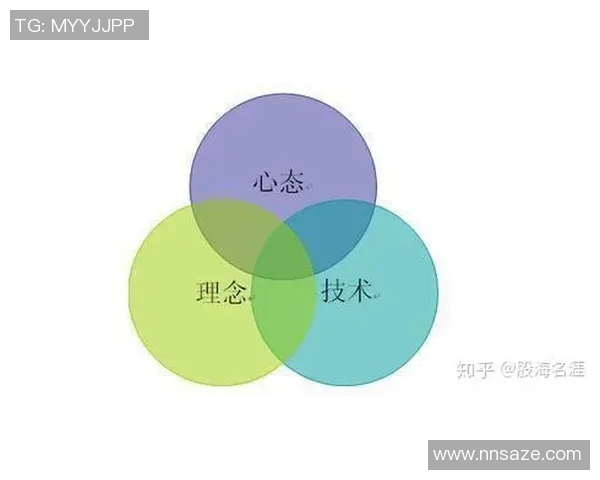 广州羽毛球队心理素质研究：提升竞技表现的关键因素分析